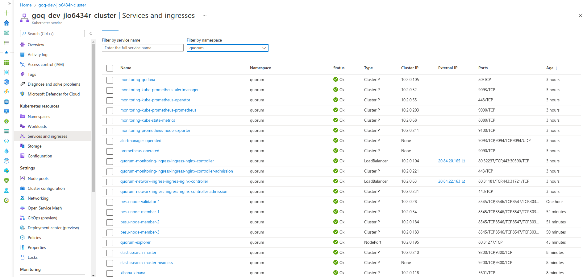 k8s-ingress-external